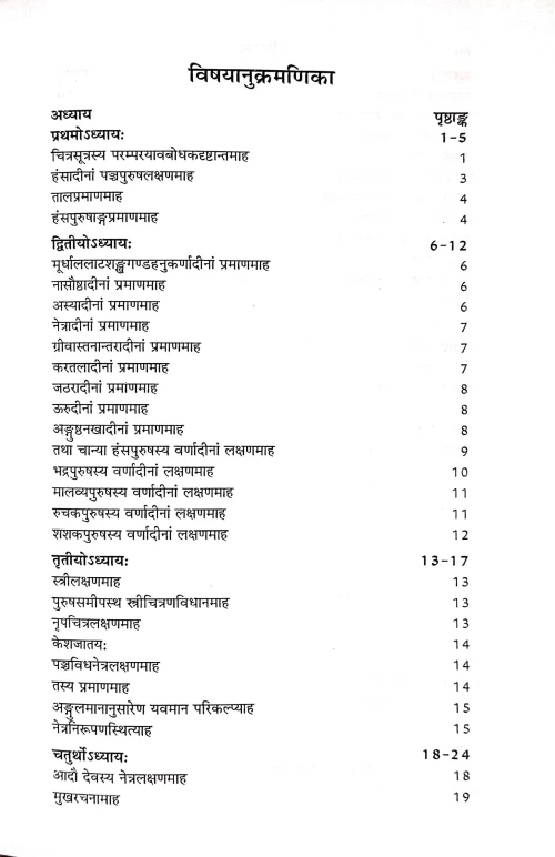 Vishnudharmottariya Chitrasutram